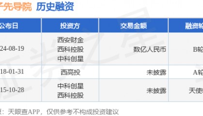 光电子先导院公布B轮融资，融资额数亿人民币，投资方为西安财金、西科控股等