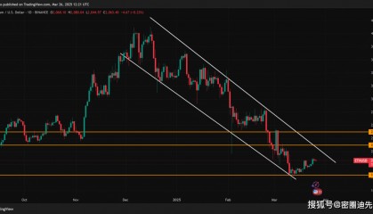 以太坊价格反弹遭遇2,300美元大关考验，市场信号喜忧参半