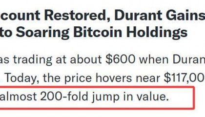 大赚一笔!杜兰特重获比特币账户访问权限现在价格涨幅近200倍
