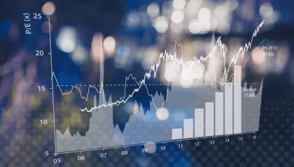 期权的购买与了结的交易方式有哪些流程?