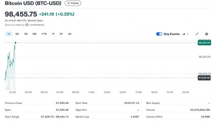 “买出”史上最支持加密货币的美国国会，币圈怎么做到的？