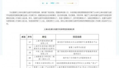 鲁班软件技术应用成功入选上海市住建行业数字化转型技术领先案例!