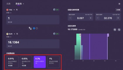 Sun.io:从波场TRON生态DEX到全球稳定币交易枢纽