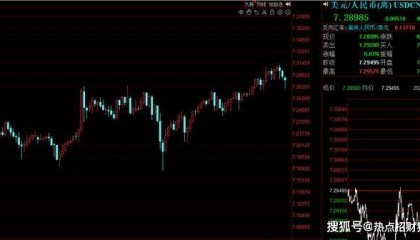 人民币汇率连续升值!7月7日,下周A股将迎“反攻”行情?