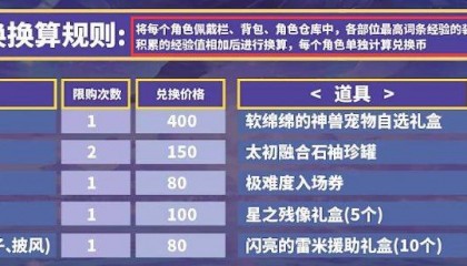 想要精打细算换奖励？喂养删除后兑换币获取详解