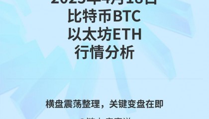 2025年4月18日比特币与以太坊每日行情分析与操作策略