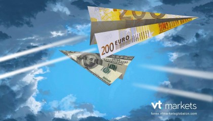 全球货币交易网站有哪些?国际货币交易网站哪个好