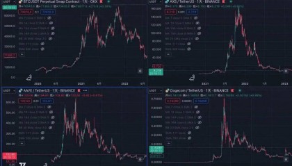 加密结束了?币圈 618?这轮行情的主要问题是什么?