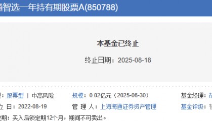 海通智选一年持有期股票清盘