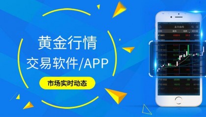 实时黄金市场动态,2025十大黄金交易行情软件APP