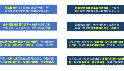 盘点数据治理的八大痛点