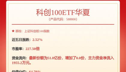 奥特维新注册《奥特维多功能高速硅片分选机操作系统软件V1.0》项目的软件著作权