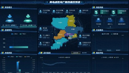 青岛虚拟电厂正式上线运行