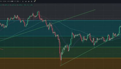 “大瀑布”比特币跳水59K，市场洗盘爆仓“黑币圈”收月线？