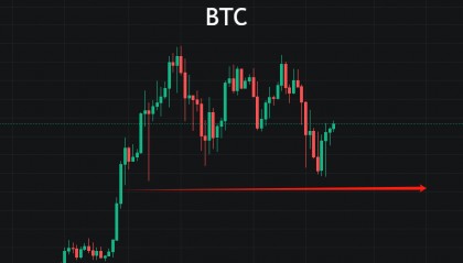 日本加息使得币圈大涨?