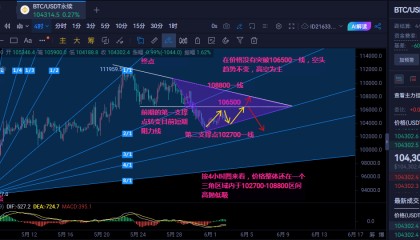 6.3比特币以太坊午间行情分析及操作建议