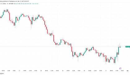 比特币交易员发出“超买”警告 比特币价格瞄准8.4万美元