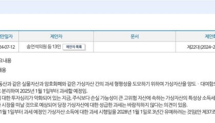 “炒小币的大国”征收20%加密货币利得税!恐将引发市场大规模抛售!