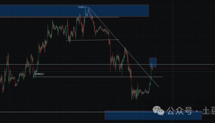 9月29今日行情分析:比特币、以太坊、山寨币、链上土狗策略!市场大幅回调,新风口火热!你手里有几个?