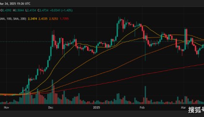 XRP、以太坊、Solana价格飙升:关键位突破在即?