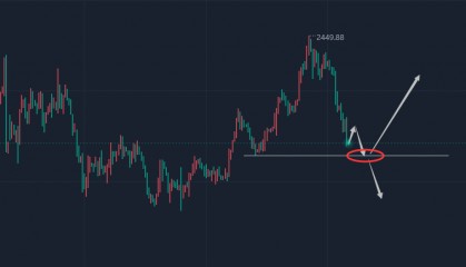 江沐洋:今日黄金、白银、期货沪金、沪银行情走势分析