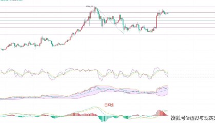抓狂!6.3币圈院士以太坊最新行情分析参考,超乎常理颠覆你的认知