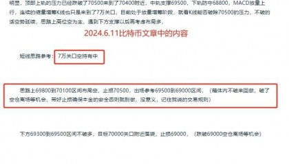 神乎其神！6.12币圈院士的比特币最新行情分析及参考建议，如魔法降临！