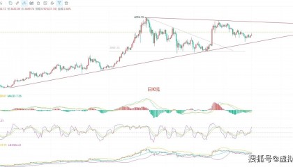 疯狂!币圈院士论7.2以太坊最新行情分析爆出惊人真相,独家猛料