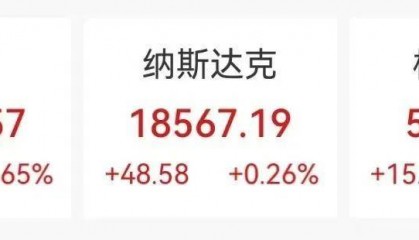 FBX福币交易所加密货币中国资产,又爆发!