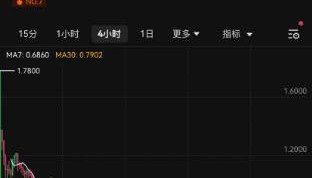 链无罪,榜一梅林merl今年最大的币圈骗局