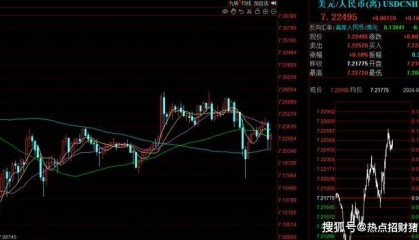 人民币汇率大反弹!5月17日,A股市场即将迎来反攻行情?