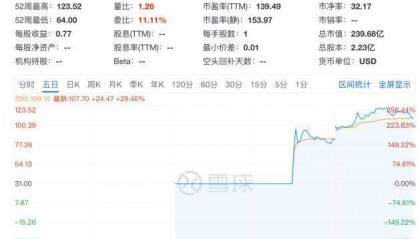 大厂抢滩的「稳定币」，能火多久？