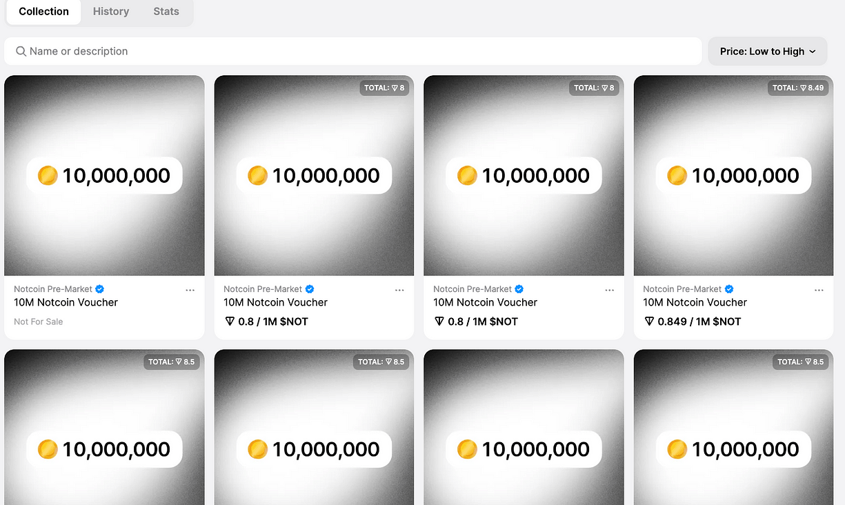 Binance Launchpool最新项目Notcoin解读：病毒式传播的Notcoin，能否成为Ton生态破圈的meme币？