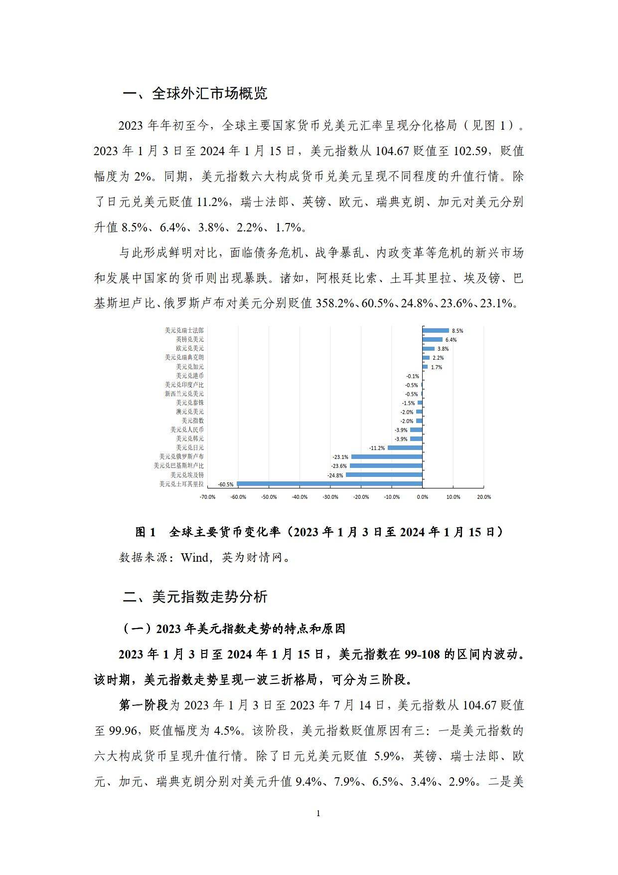 2023年度人民币汇率报告（附下载）