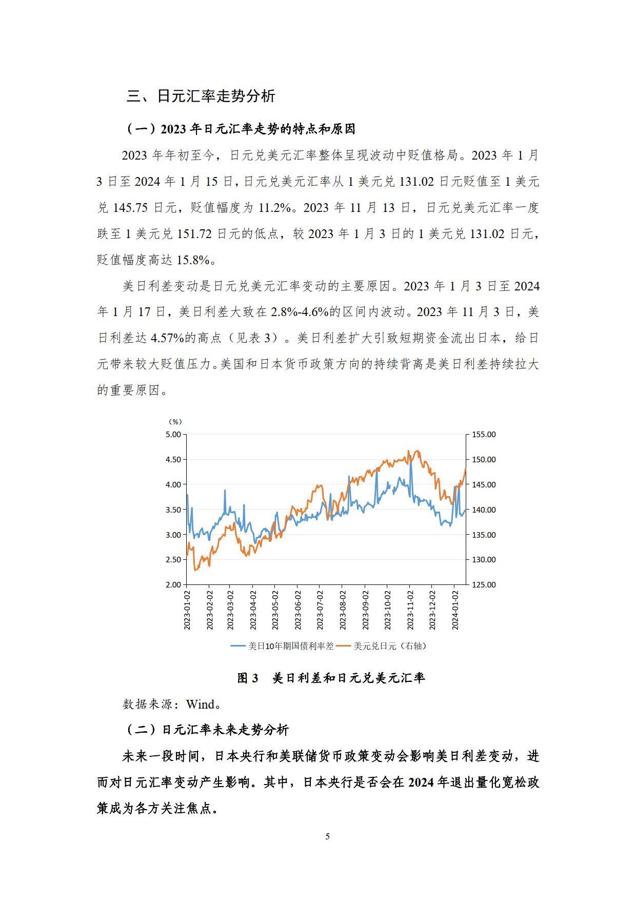 2023年度人民币汇率报告（附下载）