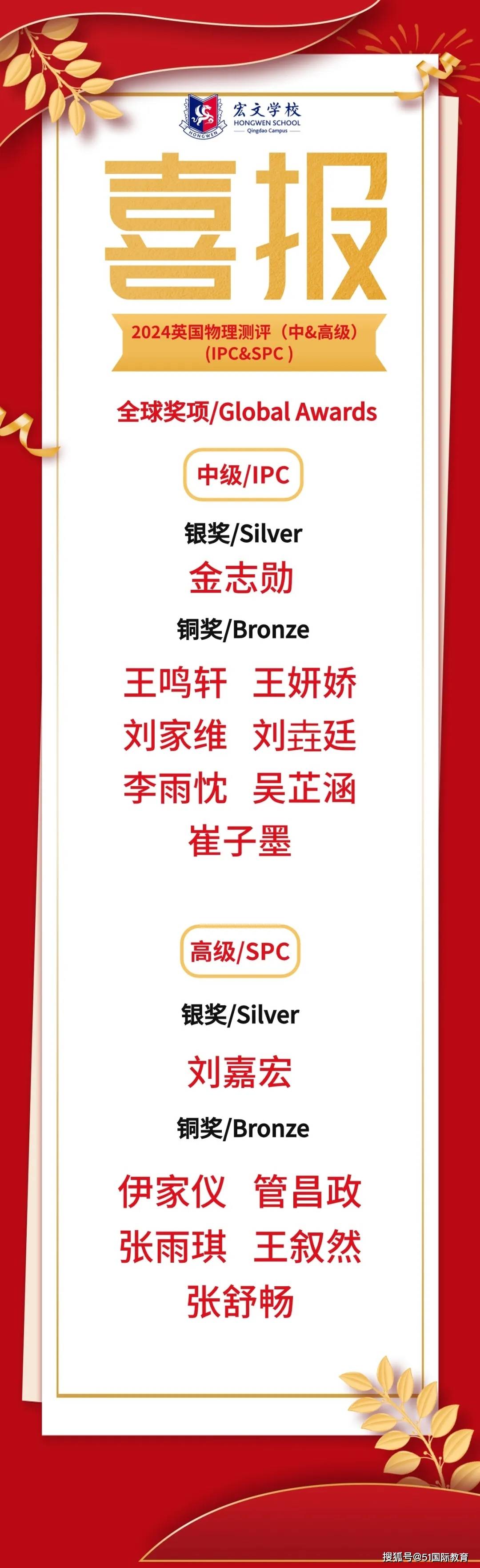 喜报！青岛宏文学子物理、化学国际学术竞赛摘得4金3银！