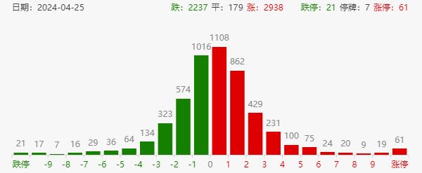 美元风暴席卷全球！日本股汇双杀，人民币逆势升值，A股港股收涨