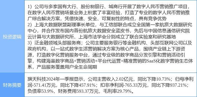 7月26日旗天科技涨停分析：大数据，金融科技，数字人民币概念热股