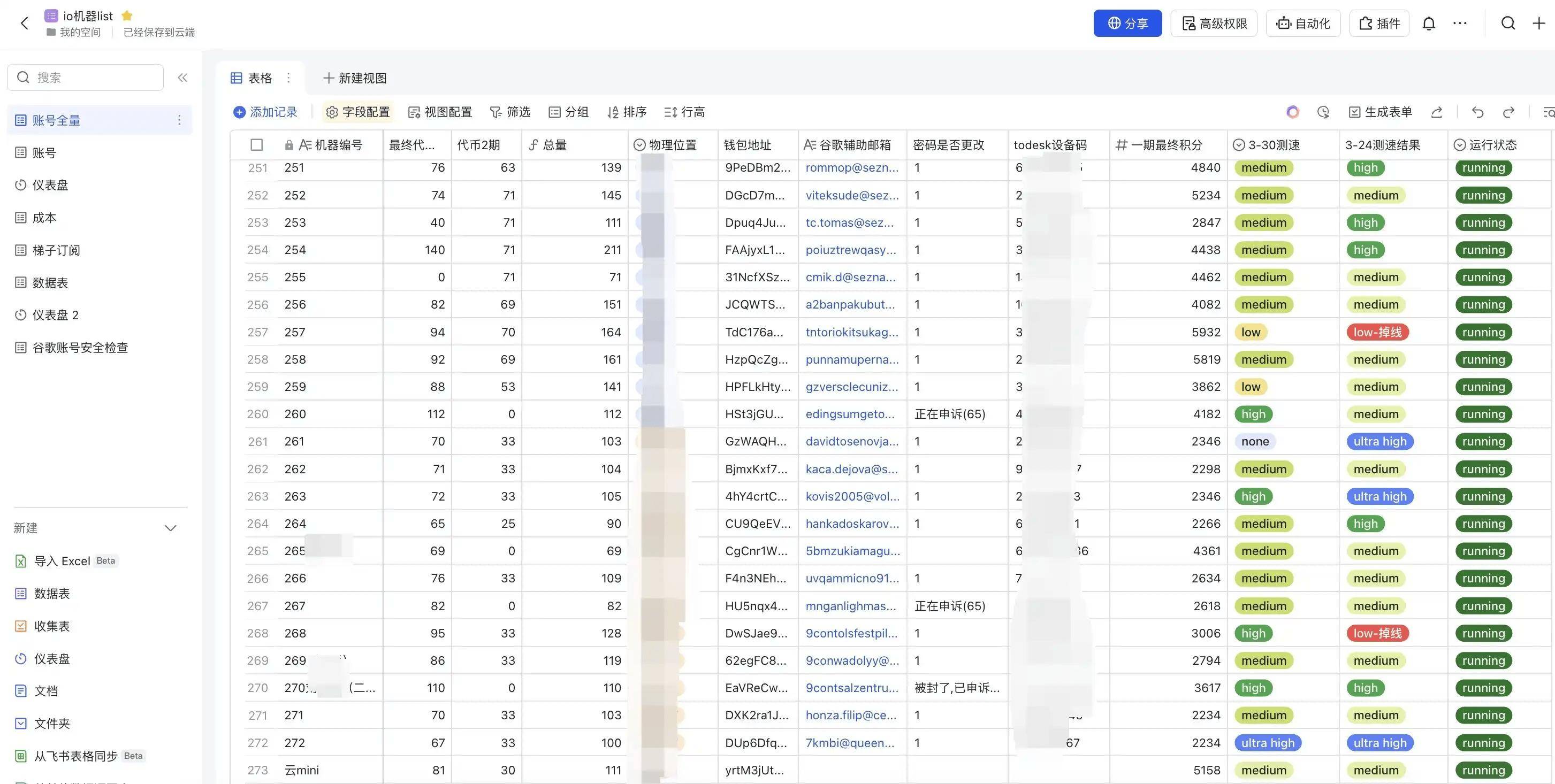 不炒币只做币圈生意，95后们的撸毛生意经