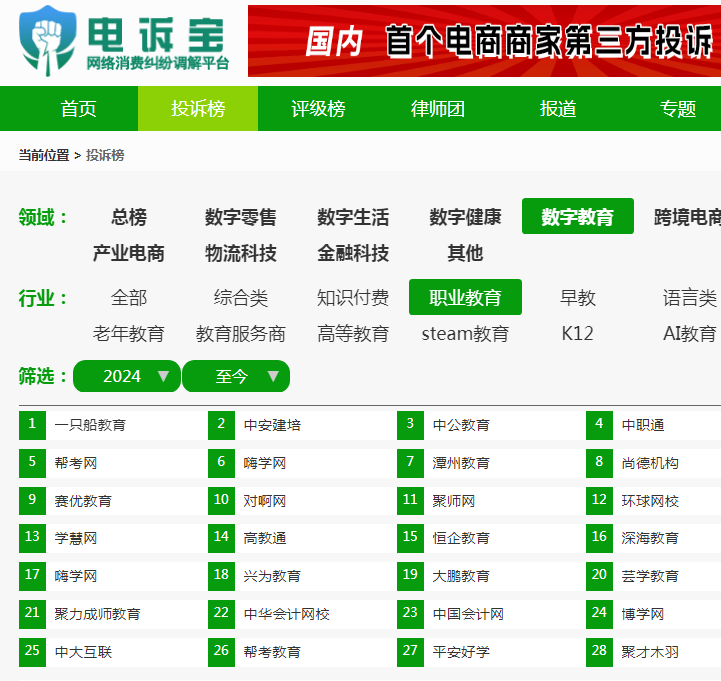 承诺补录却落空 用户投诉“帮考网”合同欺诈