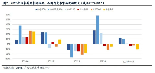 人民币套利交易能否终结