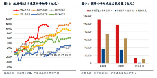 人民币套利交易能否终结