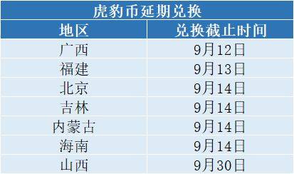 央行公告，虎豹纪念币延期兑换，为啥这么多人放弃了