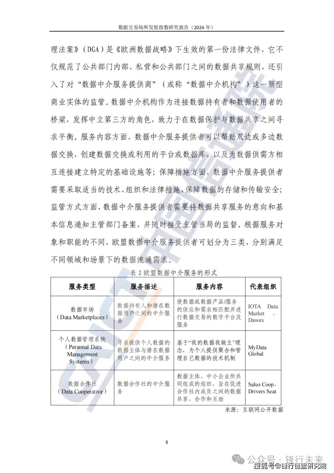 【重点】数据交易场所发展指数研究报告2024|附下载