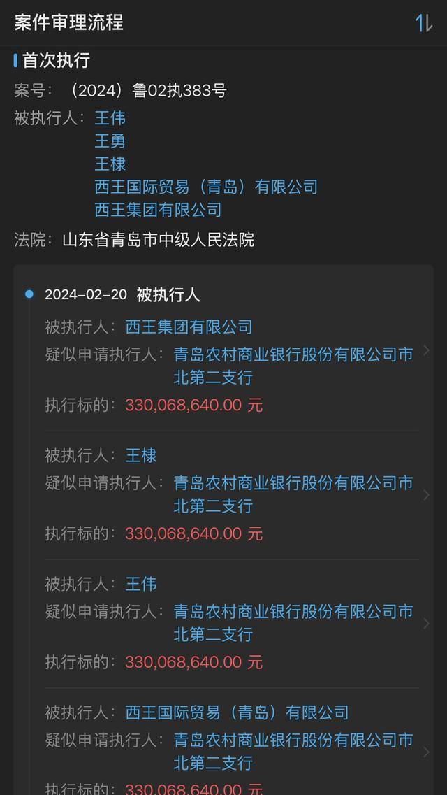 西王集团等拒不支付超3.3亿元，法院发悬赏通告：最高奖励990万元