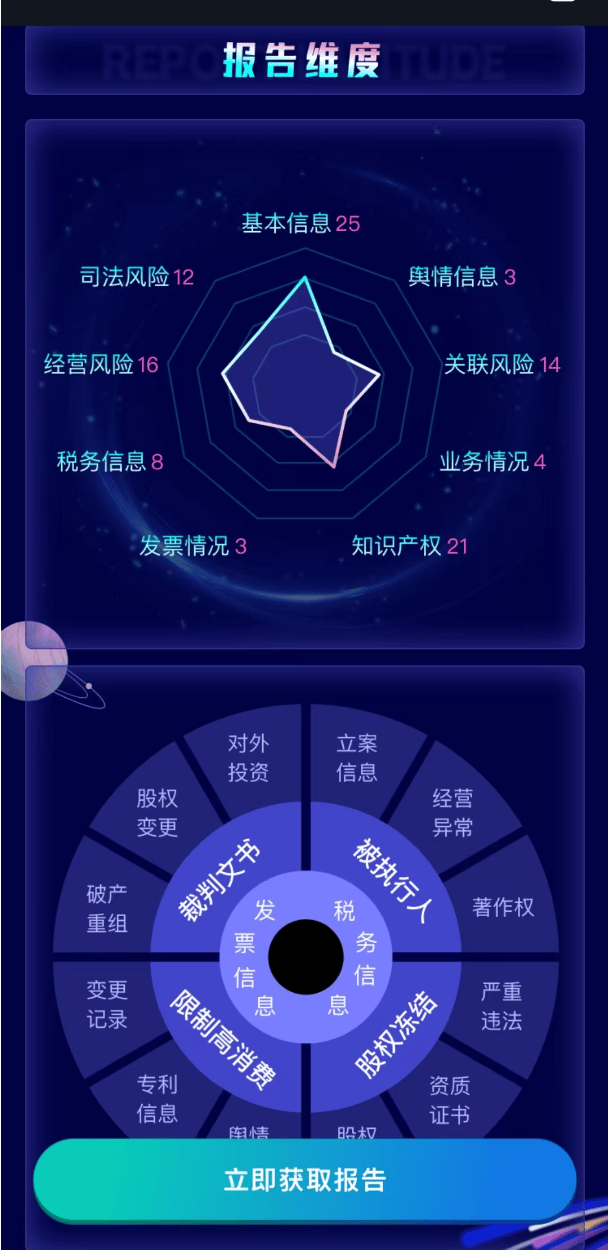 犀牛卫APP-国央企风控-国央企关联交易风控排查