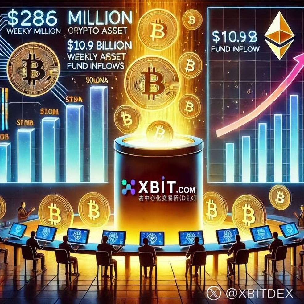 比特币今日价格行情巨震，XBIT如何护航投资者？最新行情深度解析