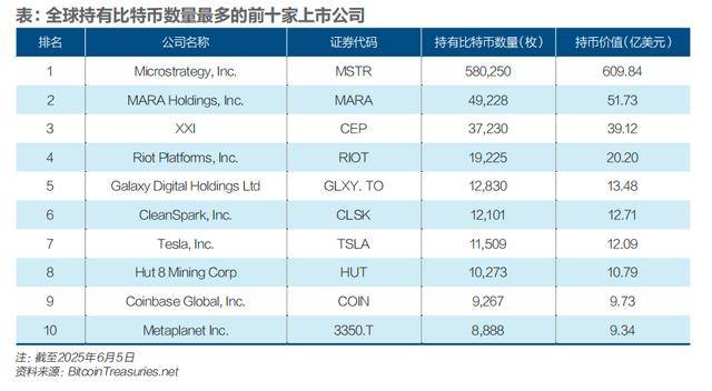 比特币价格何以创下新高？