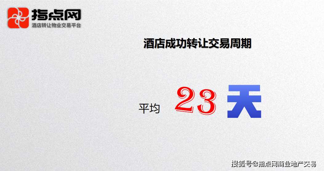 酒店交易网官网改名指点网