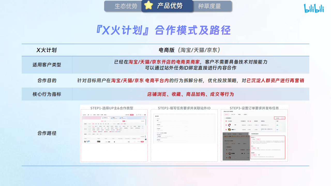 哔哩哔哩运营:【哔哩哔哩×花火】X火计划营销通案2025